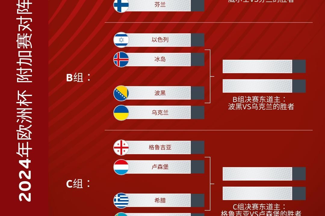 冰岛大胜哈萨克斯坦，晋级之路看似顺畅