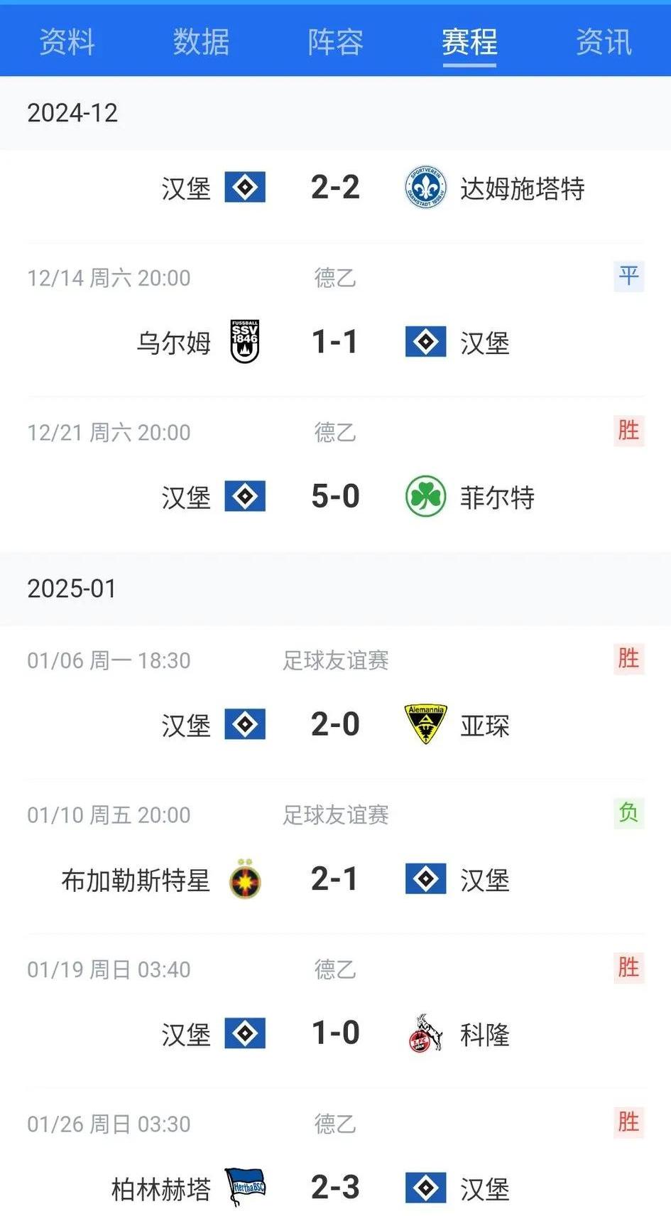 杭州江南体育中心-包含弗赖堡力挽狂澜，战平柏林赫塔取得不败记录的词条