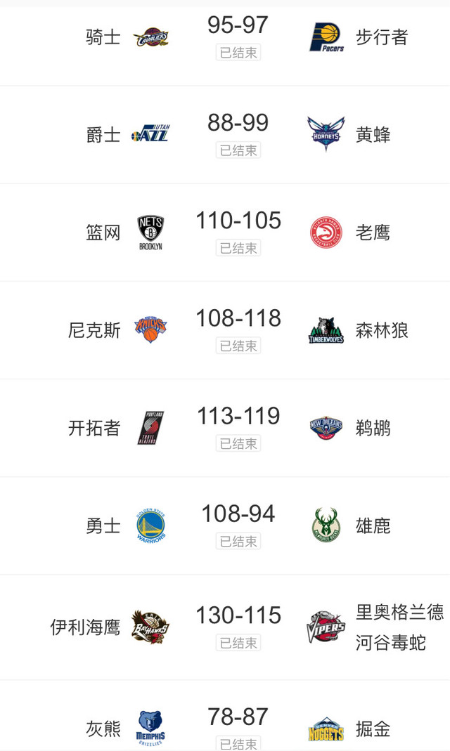 关于猛龙大胜奇才，书写七连胜的信息